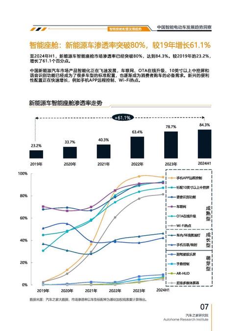 佛山340起亚对未来市场的预测，名爵汽车品牌文化的传播